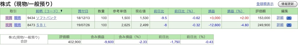 f:id:kuboyuusuke:20190919153744j:image