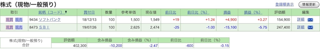 f:id:kuboyuusuke:20190921160409j:image