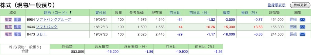 f:id:kuboyuusuke:20190924210819j:image