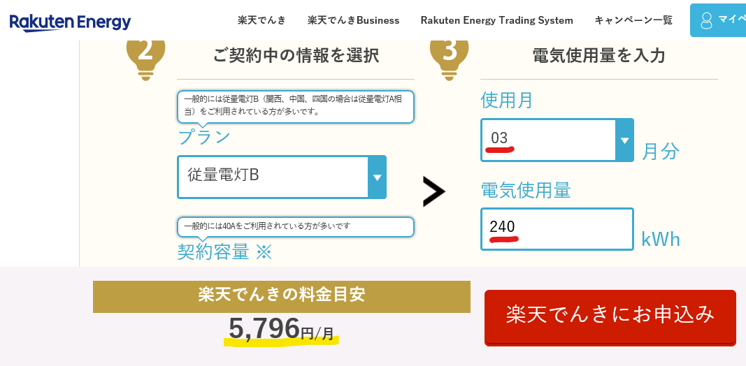 楽天電気の3月のシミュレーション
