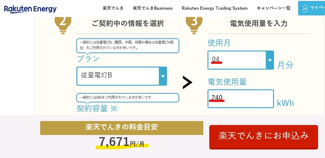 楽天電気の4月のシミュレーション