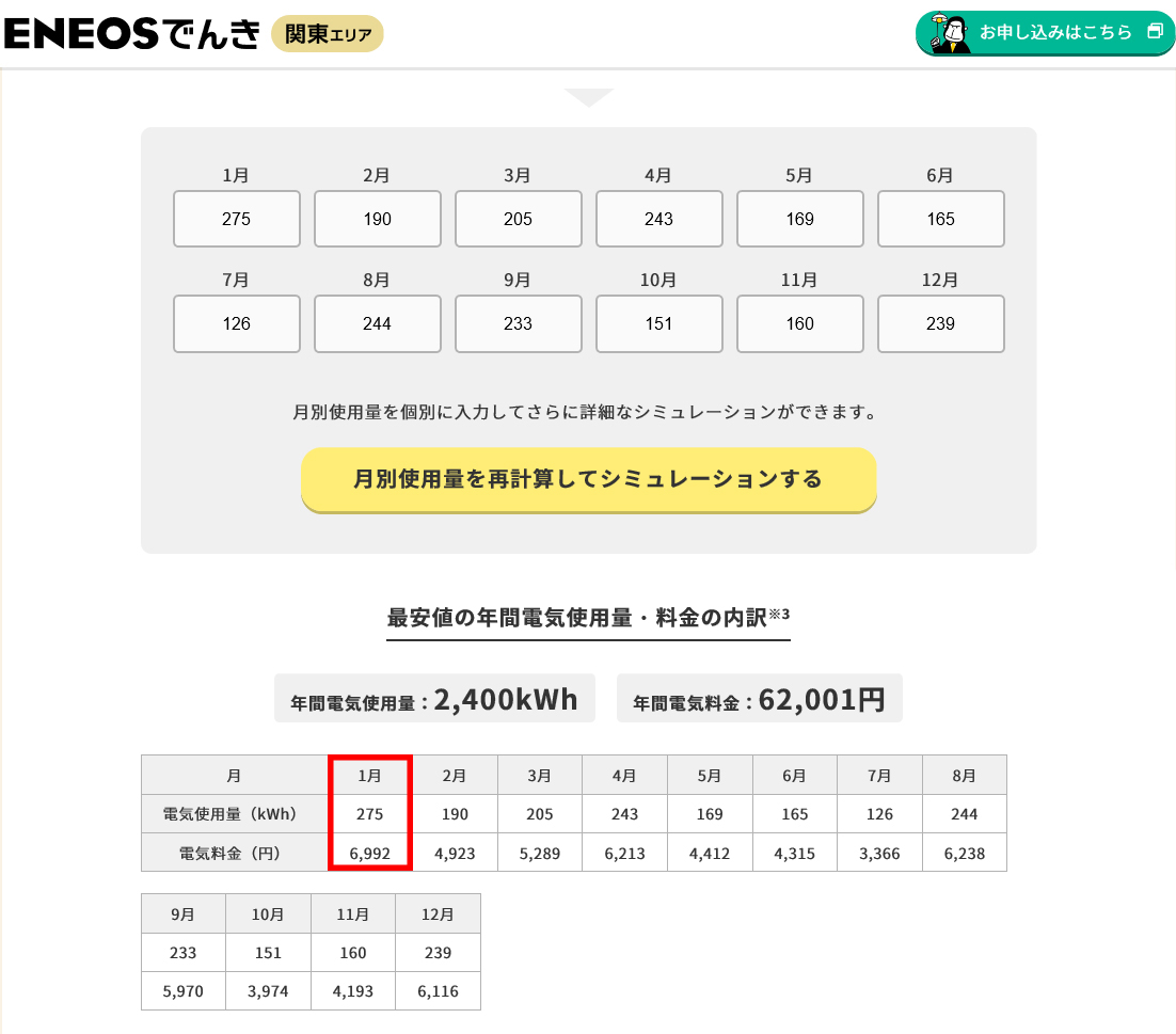 エネオスでんきのシミュレーション