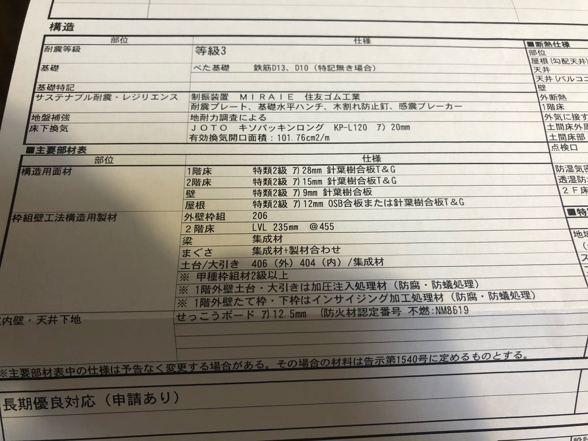 f:id:kuchibirupapa:20210824200522j:plain