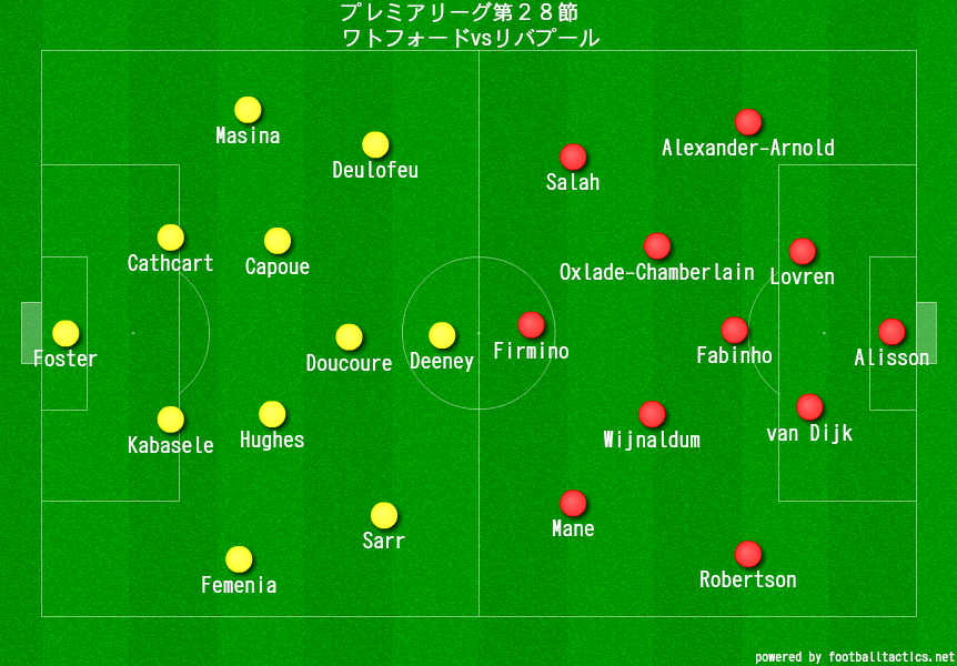 f:id:kuchidakeotoko:20200304110419p:plain f:id:kuchidakeotoko:20200304110419p:plain