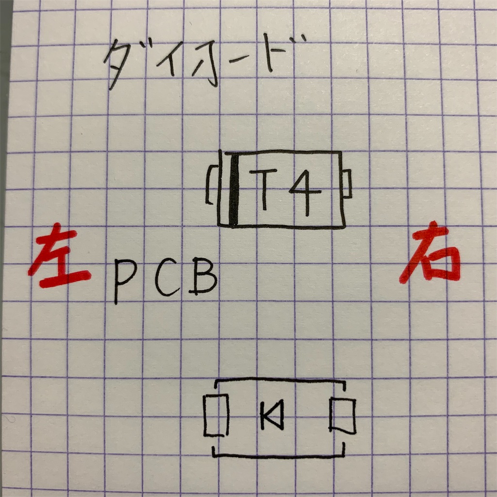 f:id:kuchitama:20190311015738j:image f:id:kuchitama:20190311015738j:image