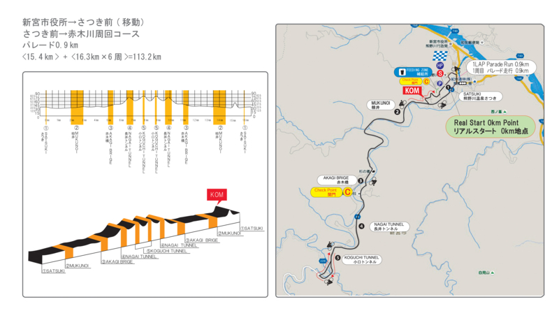 f:id:kucrt:20180424131203j:image