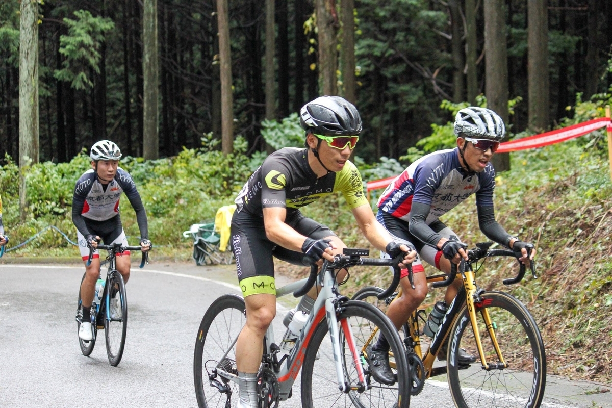 f:id:kucrt:20191022222556j:plain