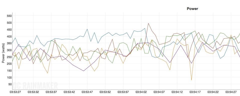 f:id:kucrt:20200205132509j:plain f:id:kucrt:20200205132509j:plain