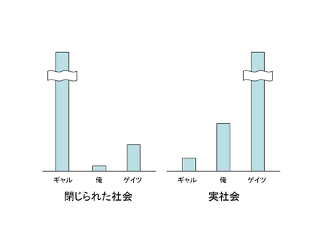 f:id:kudzu:20060526000513p:image