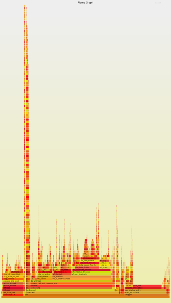 f:id:kuenishi:20171006182505p:plain