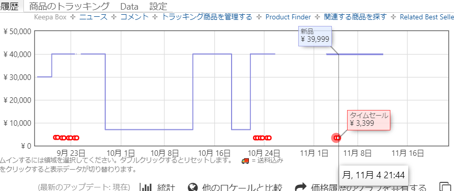 f:id:kuesu_air:20191122135220p:plain f:id:kuesu_air:20191122135220p:plain
