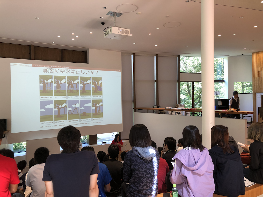 f:id:kugi_masa:20190905202230p:plain f:id:kugi_masa:20190905202230p:plain