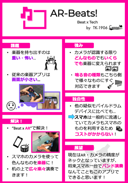 f:id:kugi_masa:20191110193248p:plain f:id:kugi_masa:20191110193248p:plain