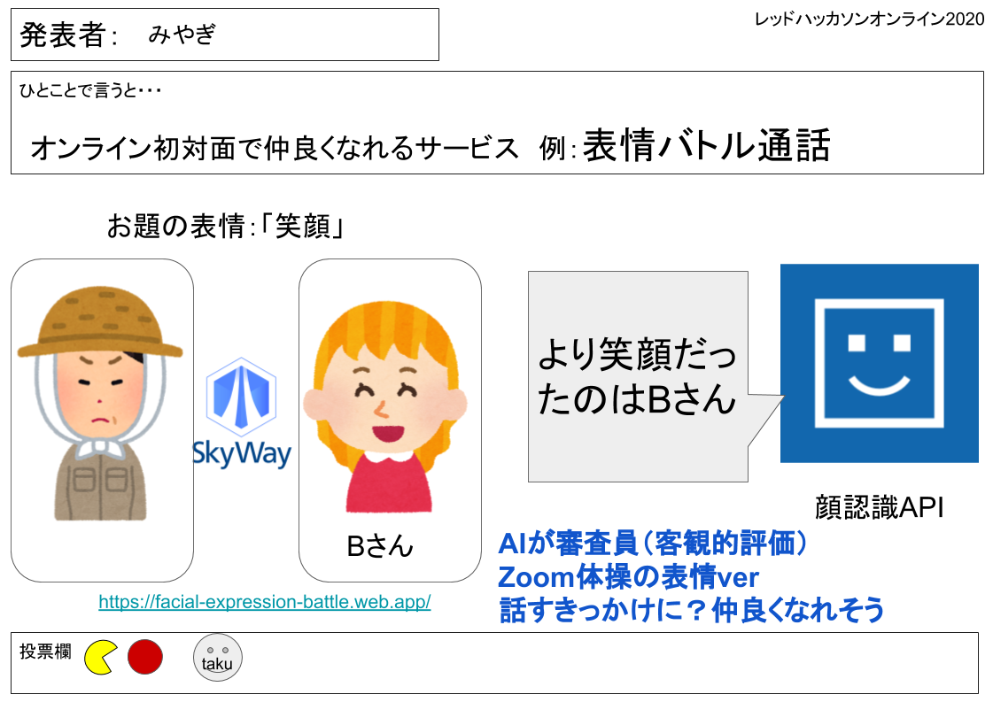 f:id:kugi_masa:20200603202627p:plain