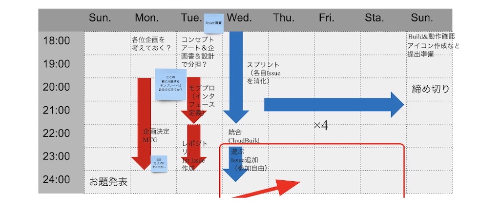 f:id:kugi_masa:20201210220452j:plain