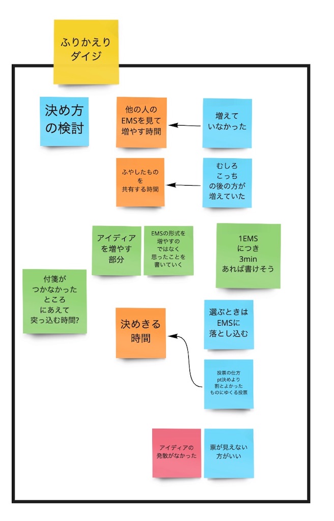 f:id:kugi_masa:20201210230524j:plain