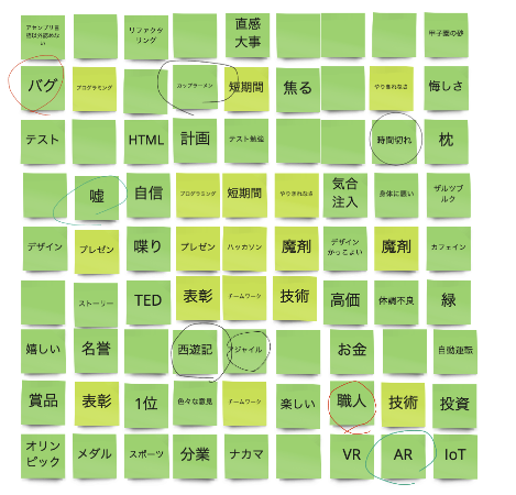 f:id:kugi_masa:20201217000630p:plain