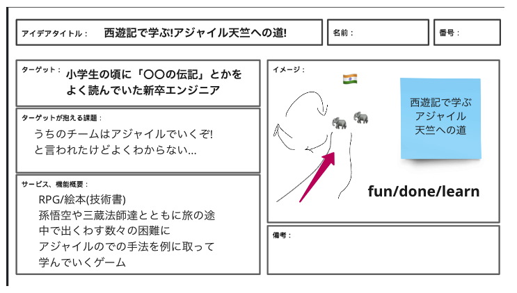 f:id:kugi_masa:20201217001945p:plain