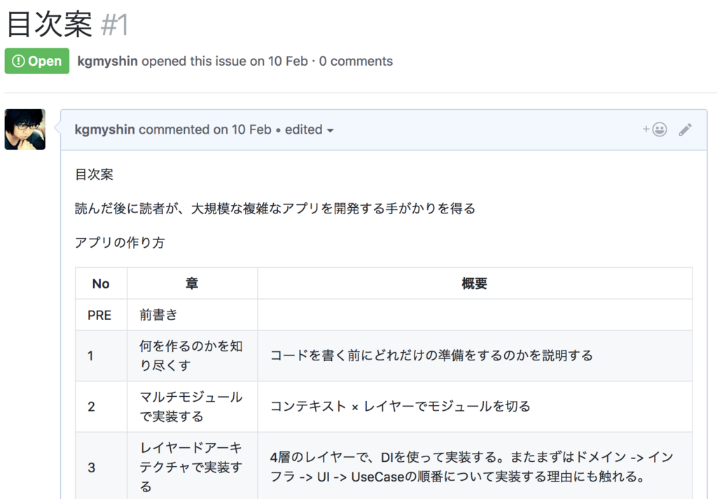 f:id:kugimiya-shin:20180501144628p:plain:w450 f:id:kugimiya-shin:20180501144628p:plain:w450