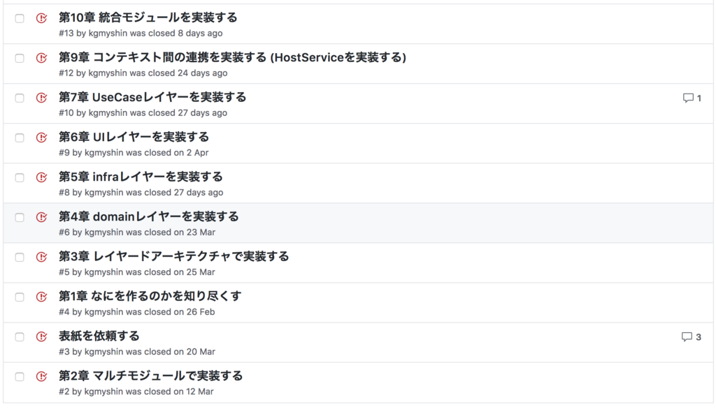 f:id:kugimiya-shin:20180501144731p:plain:w450 f:id:kugimiya-shin:20180501144731p:plain:w450