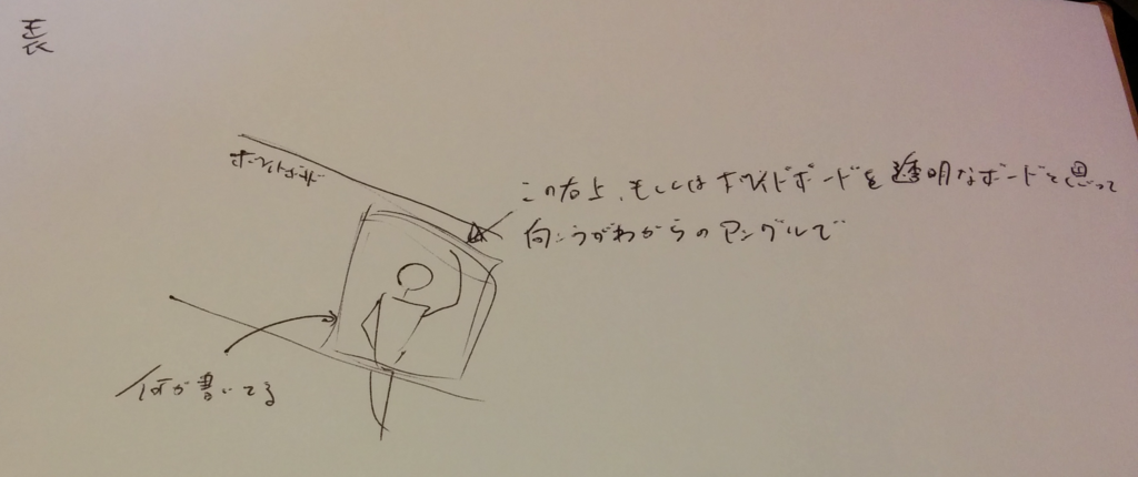 f:id:kugimiya-shin:20180501150106p:plain f:id:kugimiya-shin:20180501150106p:plain