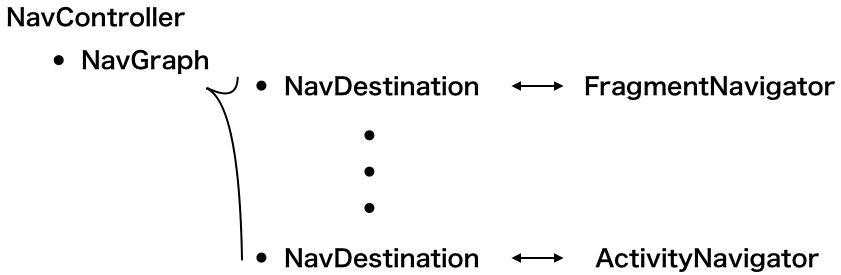 f:id:kugimiya-shin:20180521185307p:plain:w450 f:id:kugimiya-shin:20180521185307p:plain:w450