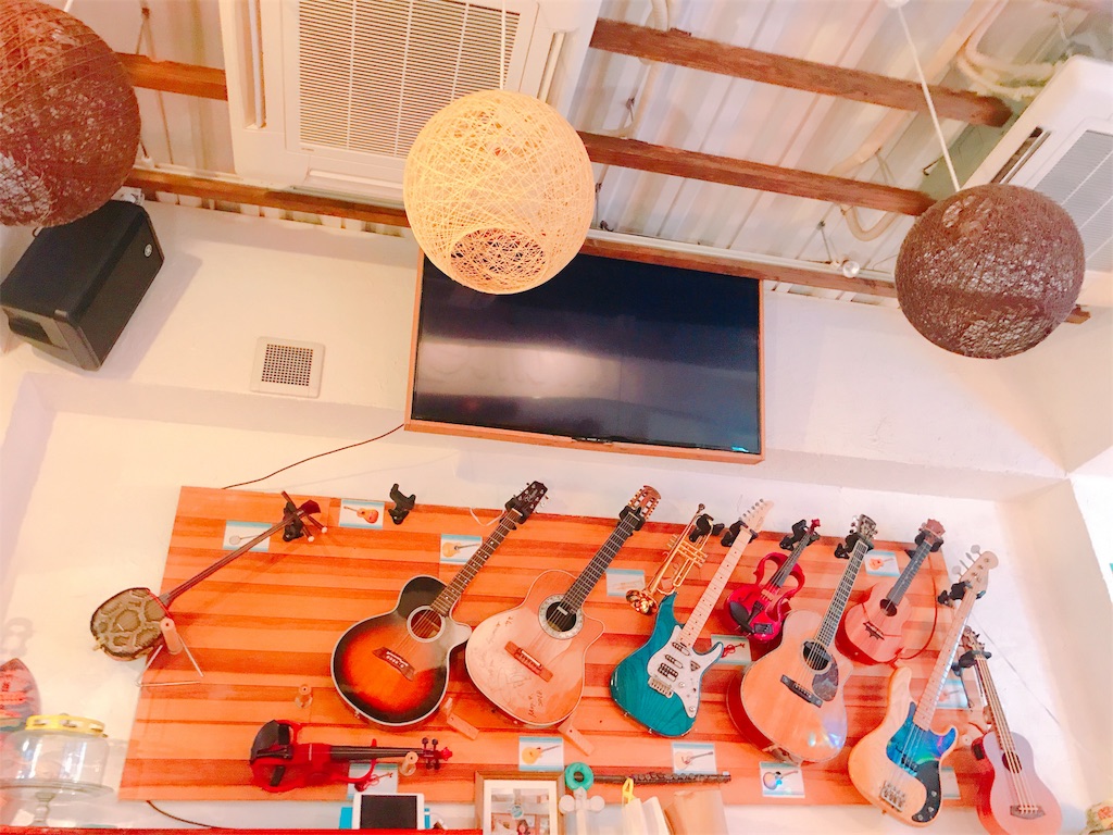 f:id:kuidaore-info:20190117124653j:image