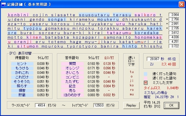 f:id:kuidaore2:20090225001353j:image