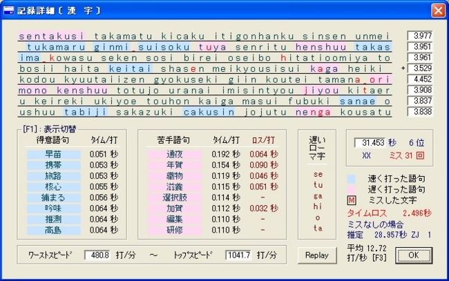 f:id:kuidaore2:20090225001509j:image