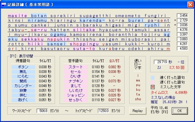 f:id:kuidaore2:20090225001731j:image