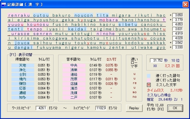 f:id:kuidaore2:20090225001733j:image