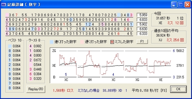f:id:kuidaore2:20091003012236j:image