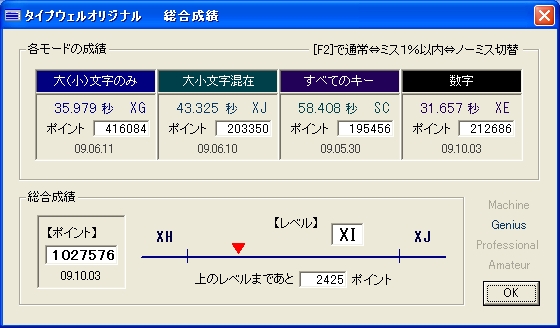f:id:kuidaore2:20091003012651j:image