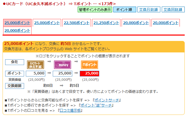 ポイ探 ポイント交換 永久不滅ポイント Tポイント
