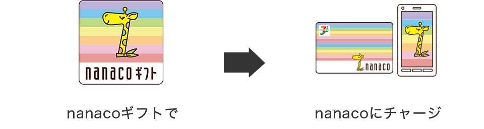 f:id:kuiperbelt:20181025141506p:plain:w300 f:id:kuiperbelt:20181025141506p:plain:w300