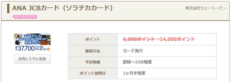 ちょびリッチ　ソラチカ　7,000円相当