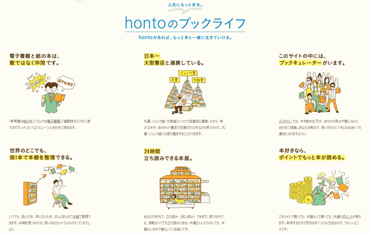 Honto電子書籍1 000円クーポンの使い切り方 せーブログ Honto電子書籍1 000円クーポンの使い切り方 せーブログ