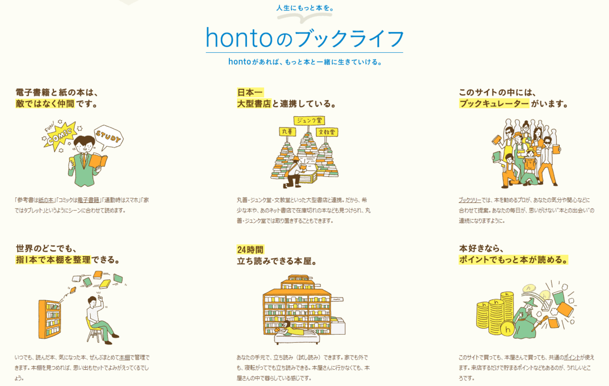 Honto電子書籍1 000円クーポンの使い切り方 せーブログ