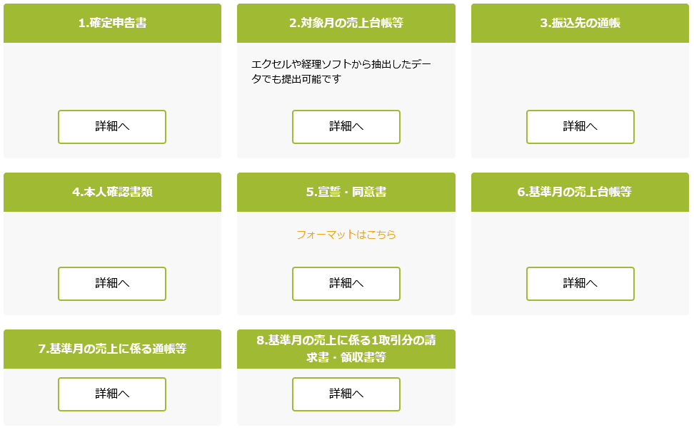 事業復活支援金　申請　必要な書類