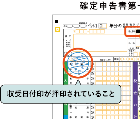 事業復活支援金　確定申告書　収受日付印