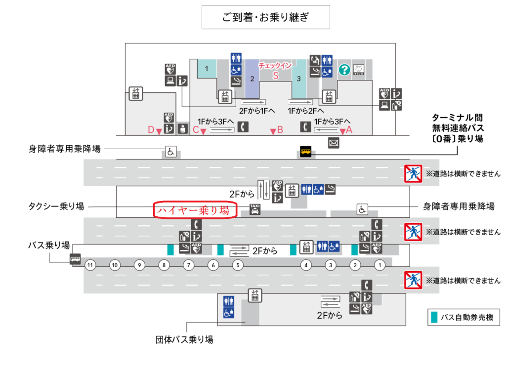 羽田空港第三ターミナル　タクシー乗り場　行き方　バスターミナル