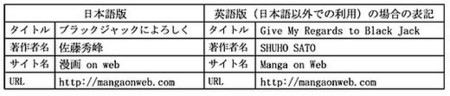 f:id:kuippa:20120917200936j:image