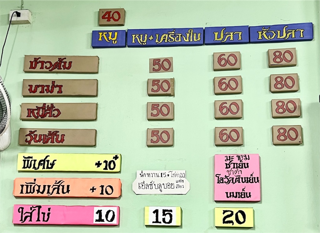 f:id:kuishin-bocchi:20220416004147j:image