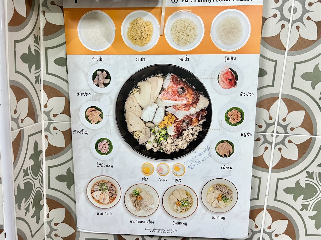 f:id:kuishin-bocchi:20220416004150j:image