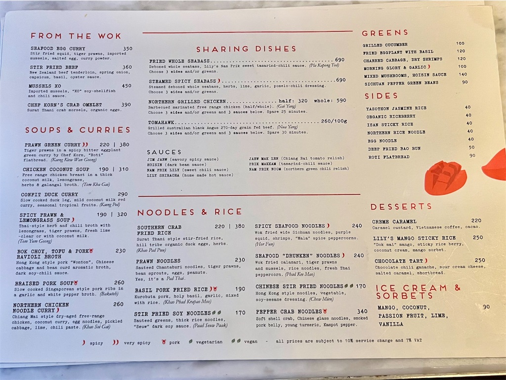 f:id:kuishin-bocchi:20220802012501j:image f:id:kuishin-bocchi:20220802012501j:image