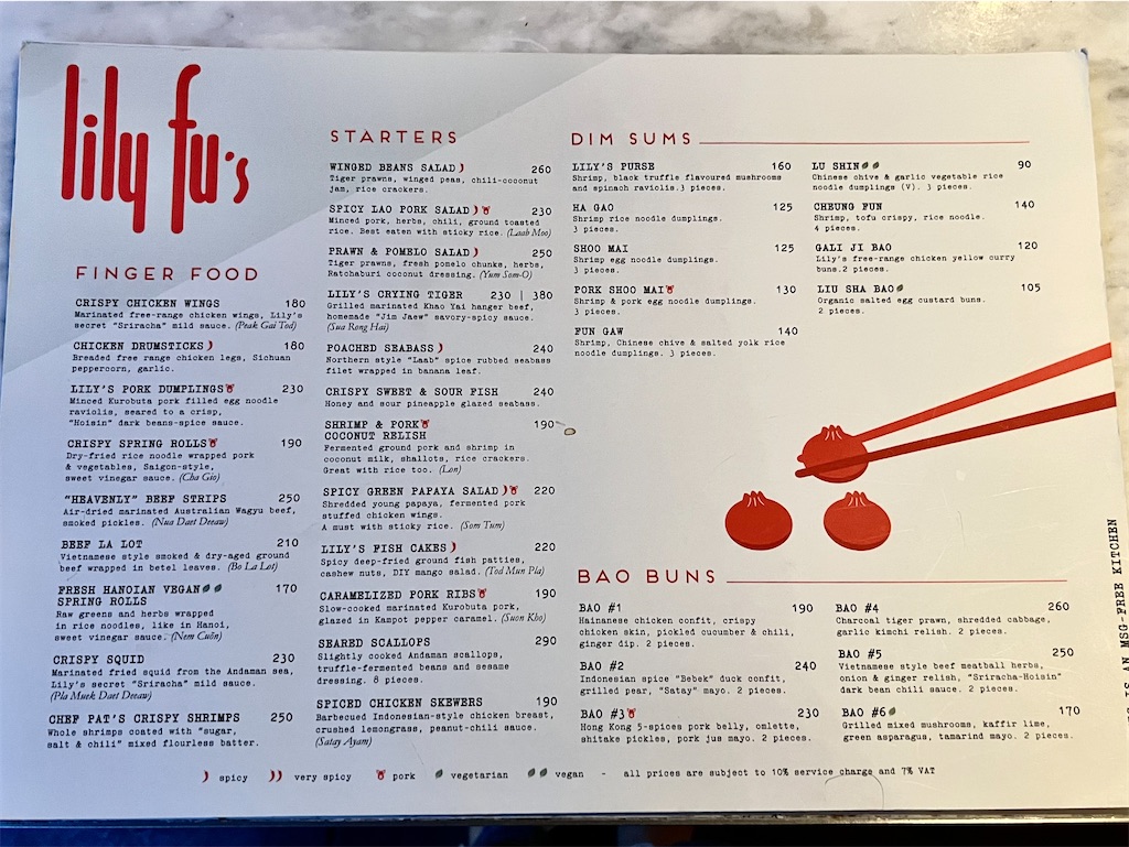 f:id:kuishin-bocchi:20220802012509j:image f:id:kuishin-bocchi:20220802012509j:image