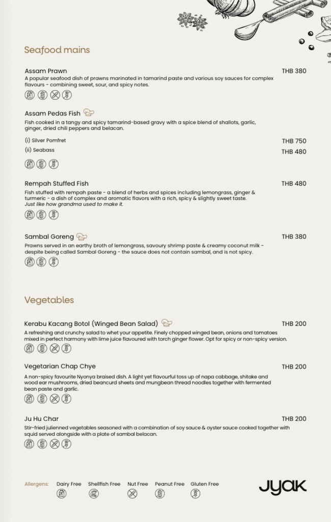 f:id:kuishin-bocchi:20241005184010j:image