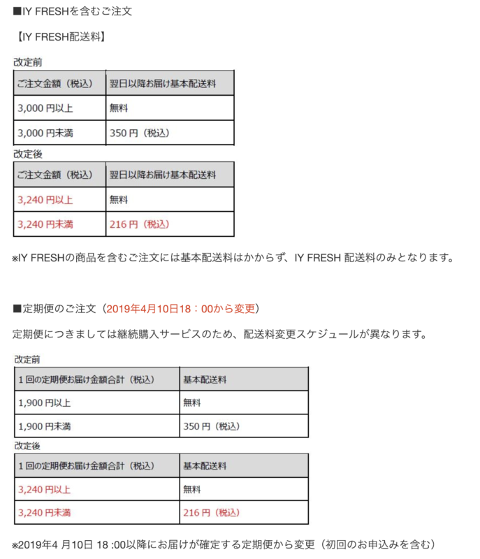 f:id:kuishinbousan:20190107213213p:plain f:id:kuishinbousan:20190107213213p:plain