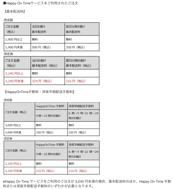f:id:kuishinbousan:20190107213218p:plain f:id:kuishinbousan:20190107213218p:plain