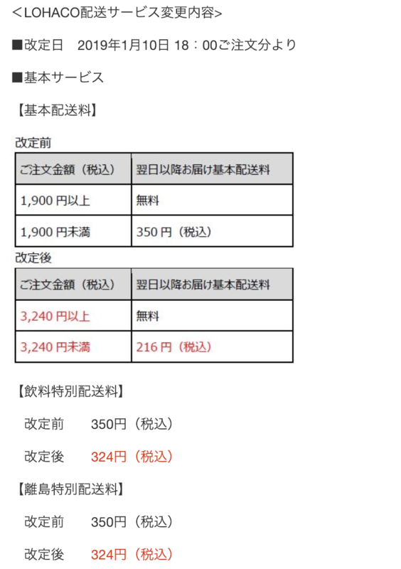 f:id:kuishinbousan:20190107213224p:plain f:id:kuishinbousan:20190107213224p:plain